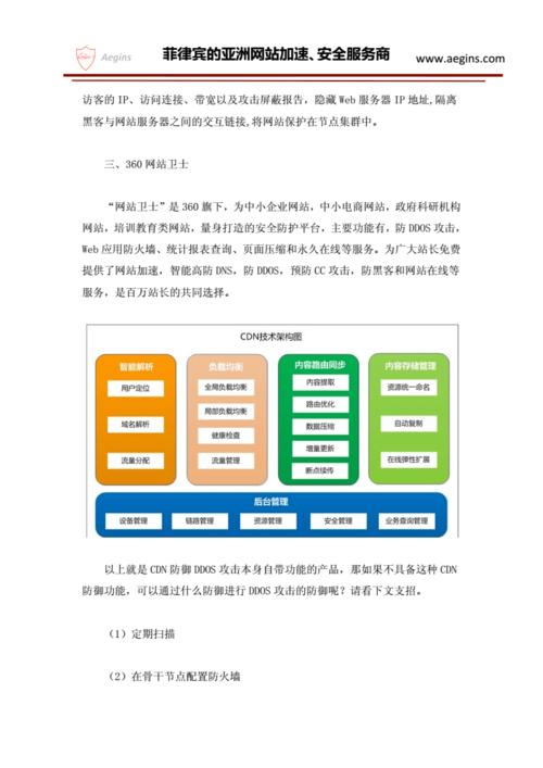 ddos防御采购_CDN有防DDoS防御能力吗？