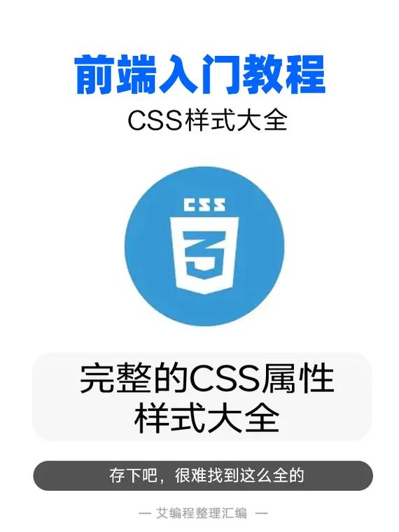 css样式是什么