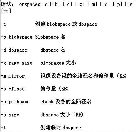 做服务器要什么指令才能用