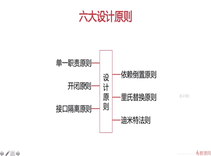 设计模式的6大原则