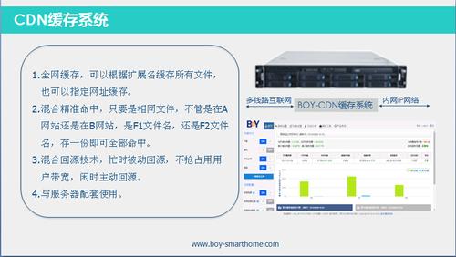 开通cdn后源站内容有更新_源站静态文件更新后，能否自动刷新CDN缓存？