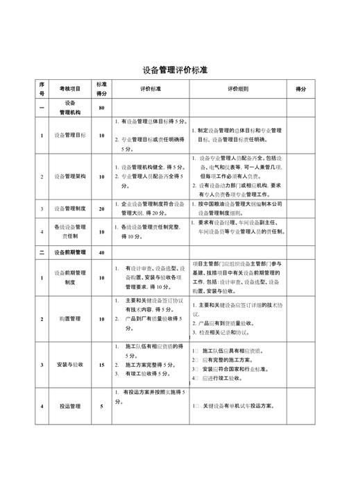 公司网站建设备选方案评价标准_方案