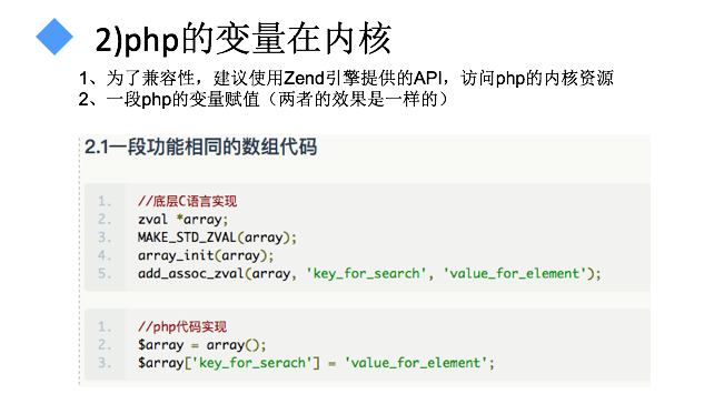 php扩展_PHP