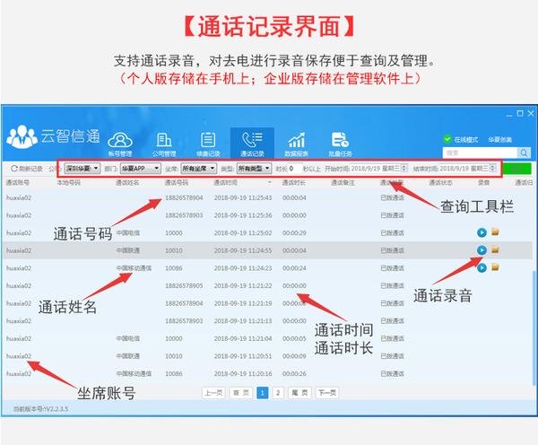 电话外呼系统软件_电话