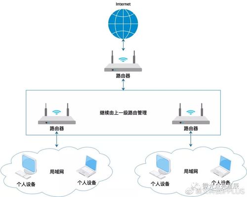 平台网站建设需要什么技术_什么是需要防护的网站IP地址？