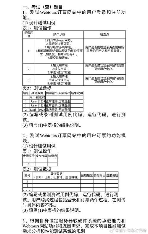 软件测试报告内容包括什么