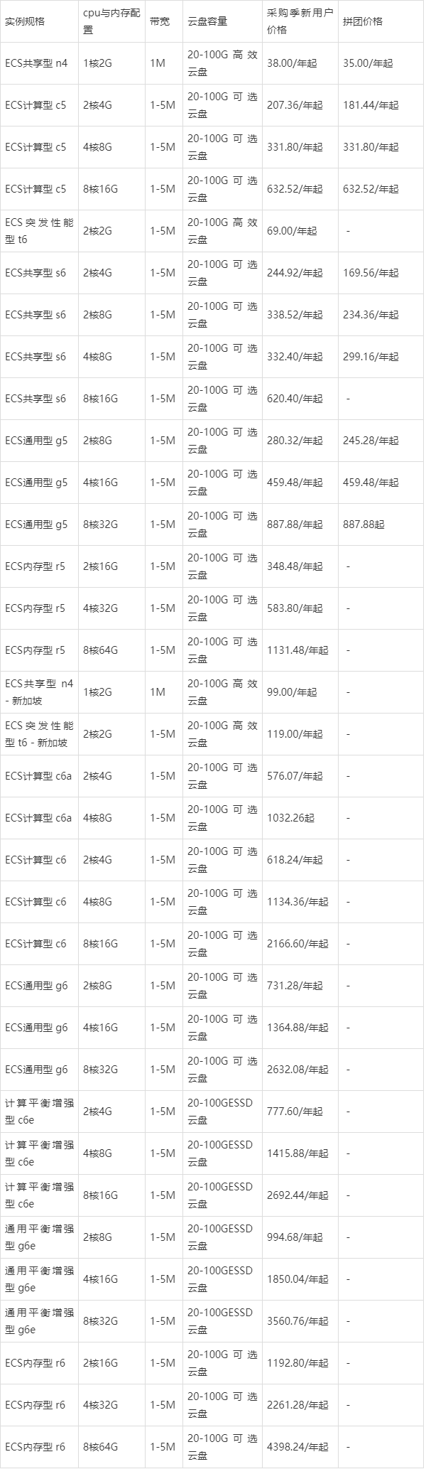 低价弹性云服务器价格_白银价格查询