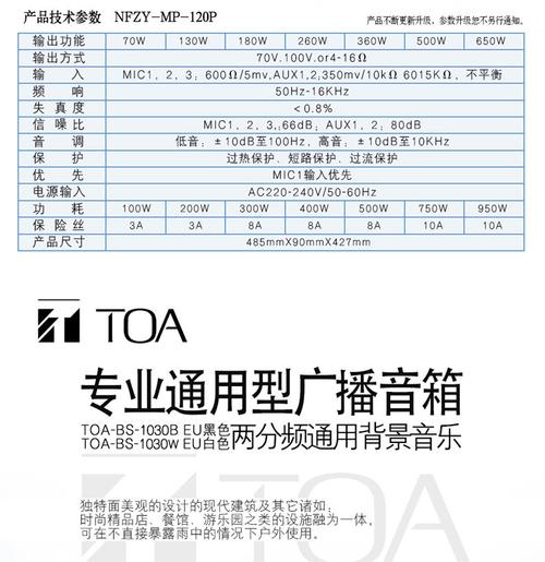 弹性负载均衡添加监听器标签_添加监听器标签