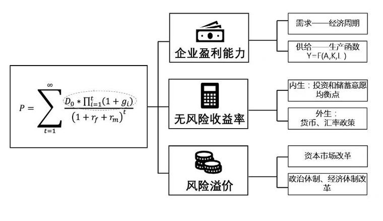 跨库事物_DDM事务模型