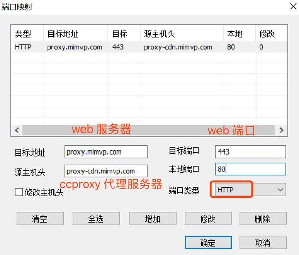 配置代理服务器转发_转发策略配置