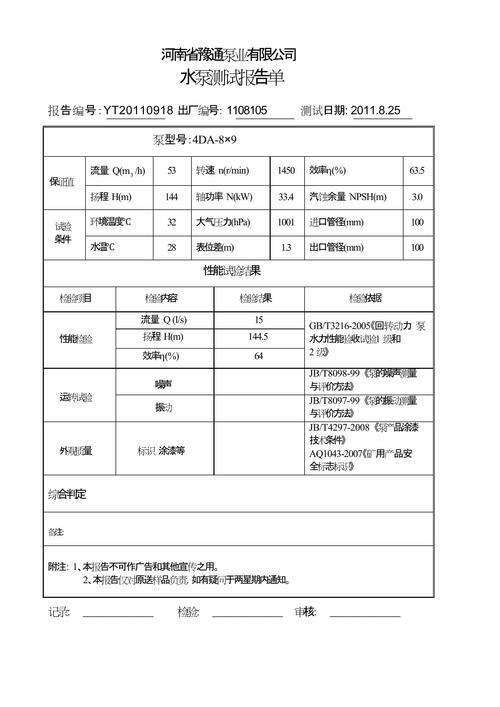 单元测试基本方法 _单元测试报告