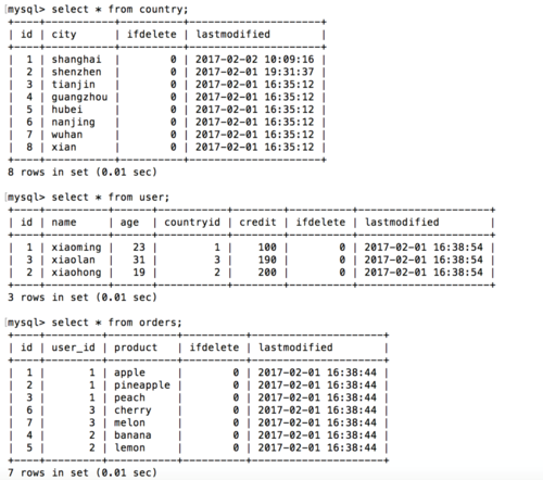 定义mysql数据库大小写_RDS for MySQL大小写参数敏感类问题