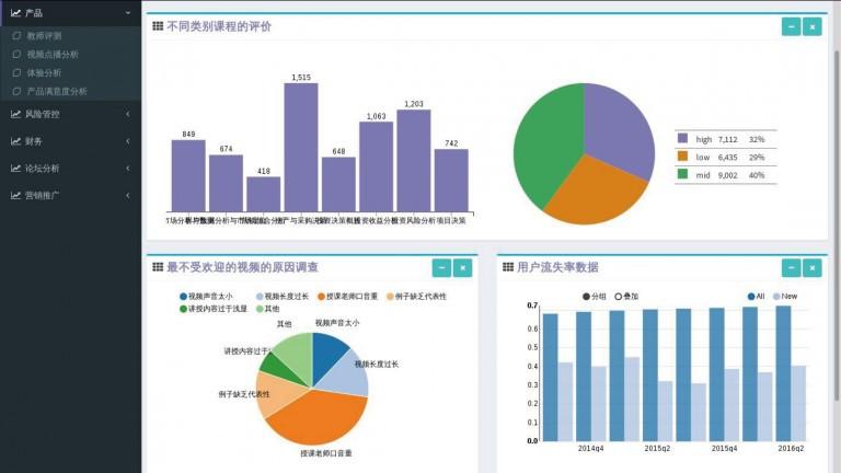 大数据培训大数据_大容量数据库