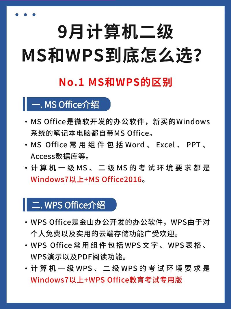 wps和ms哪个含金量高