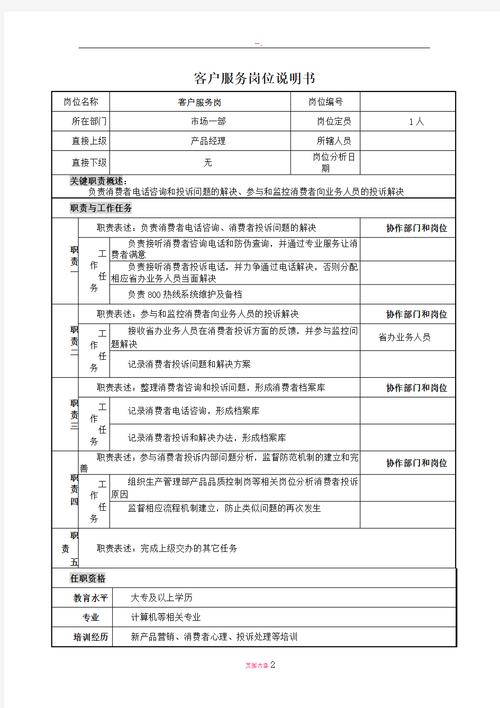 客户信息系统_工作说明书