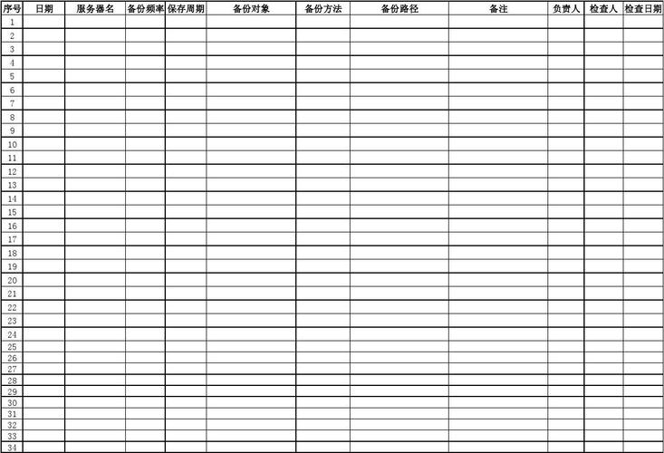 跨主机备份表mysql_跨云备份