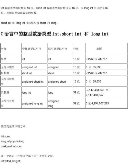 c语言中最简单的数据类型包括