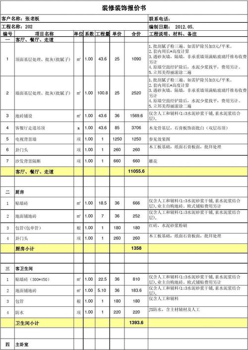 贵港做网站建设价格费用_创建设备