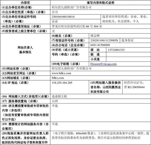 导购网站需要备案吗_网站备案需要准备哪些材料？