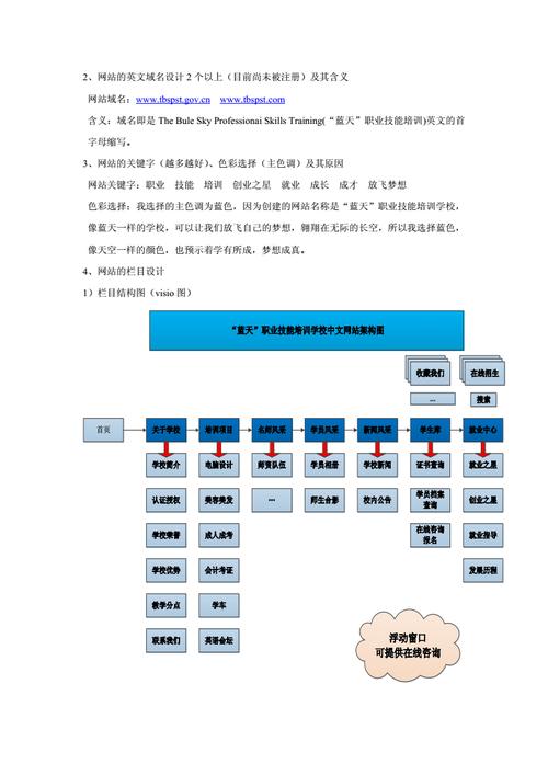 培训学校网站建设方案_方案