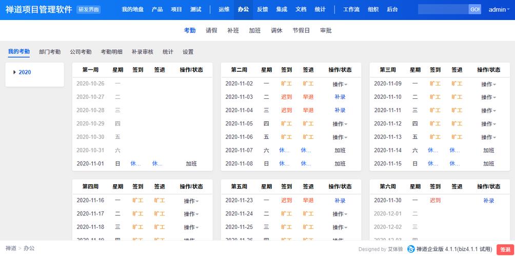 开源cdn系统对比_基础版、企业版、社区开源版本对比