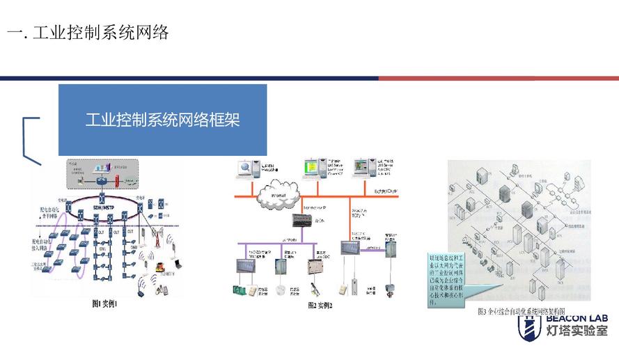 工业控制网络的集成方式_集成方式