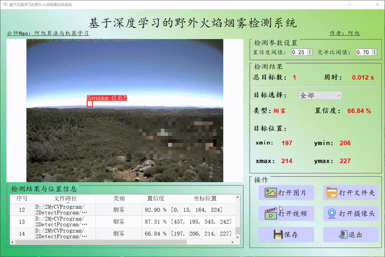 可用区不包含任何正常目标_目标库实例是否正常