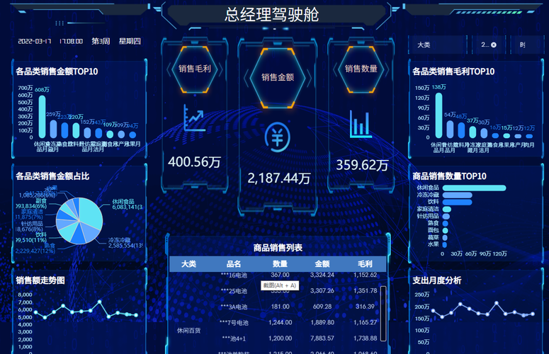 大数据入门难吗 _数据选择（难例）