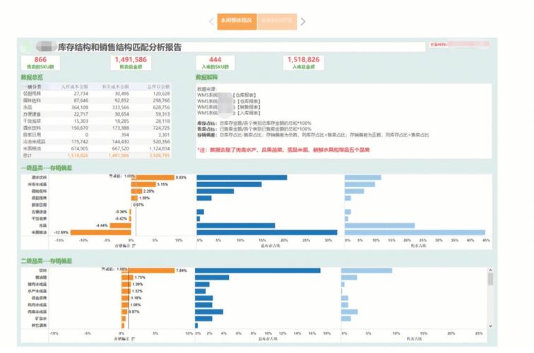 大量数据分析_数据分析