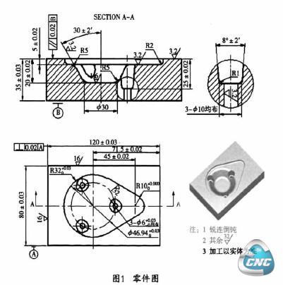 看加工中编程视频那个网站好_加工生成