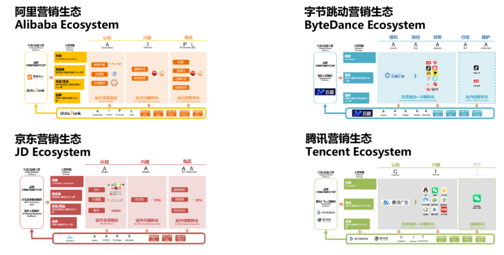 短信精准营销_云消息服务 KooMessage