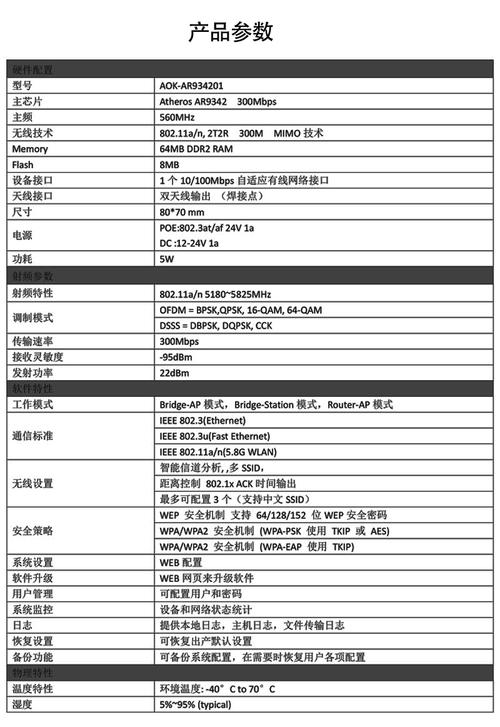 弹性公网IP公共参数_公共参数