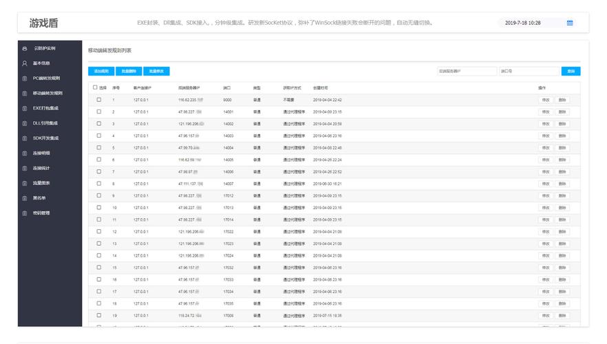 ddos防护多少钱_DDoS防护 AAD