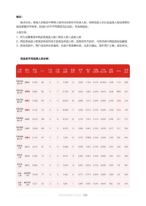 短信营销价格_智能信息