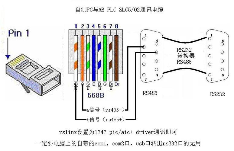 电脑网线怎么连接主机 _OPS专题