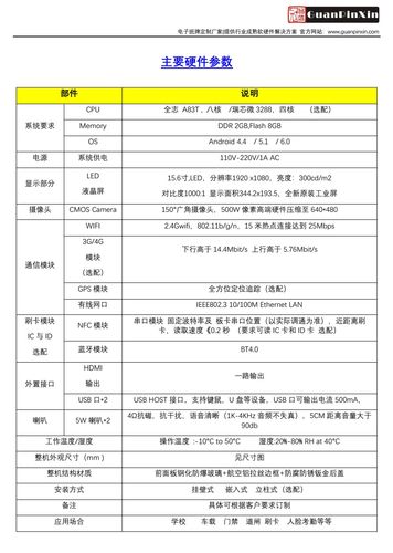 cce通用配置枚举_通用配置