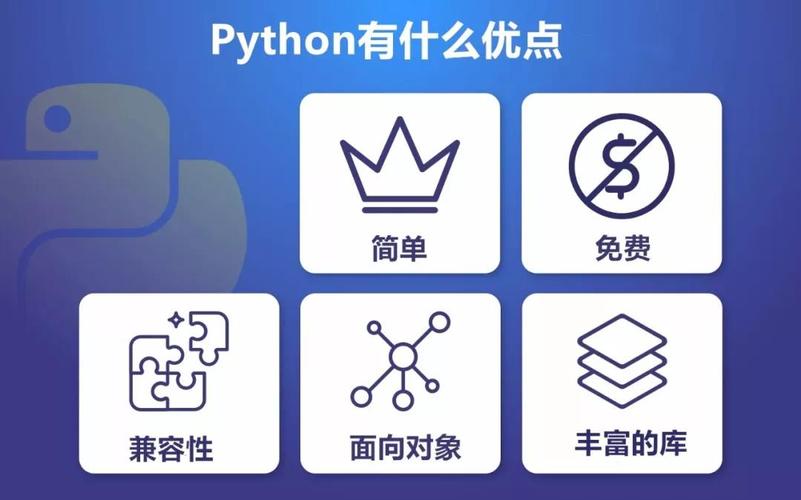 Python的优点是什么