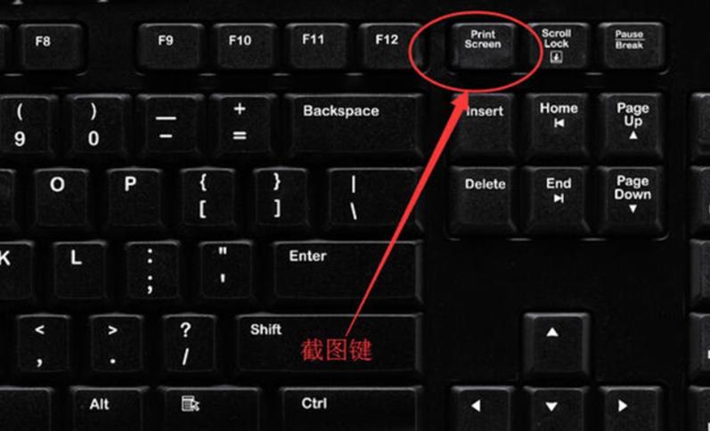 print screen键是什么意思