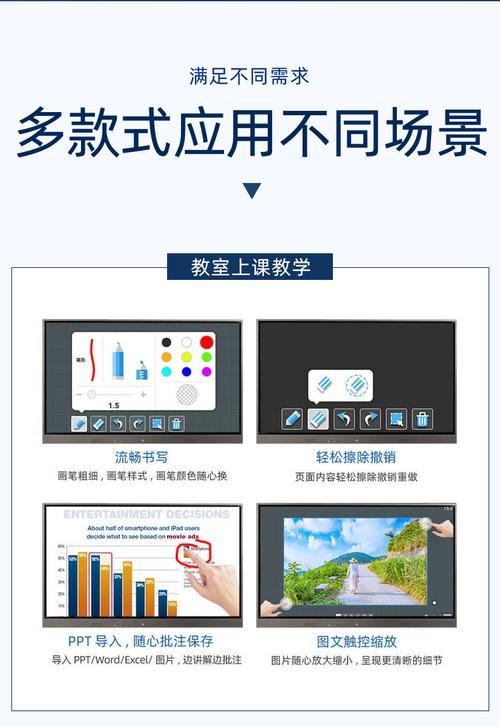 电子白板的主要功能_主要功能