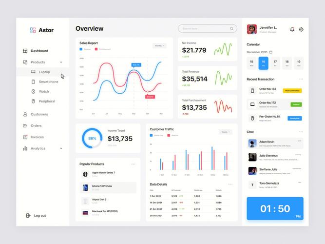 dashboard 文档_登录OpenSearch Dashboard