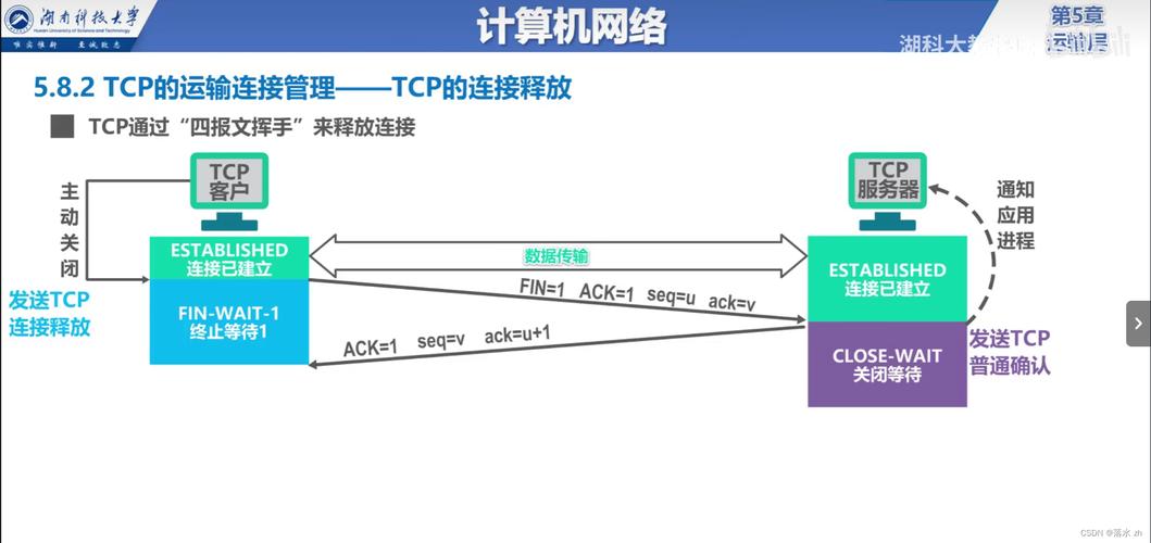 客户端服务器网络配置_配置网络