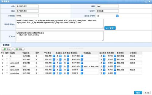 配置sql报表服务器_配置报表订阅