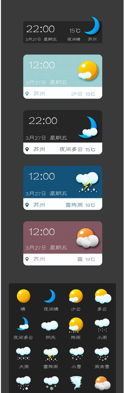 调用天气webservice _天气