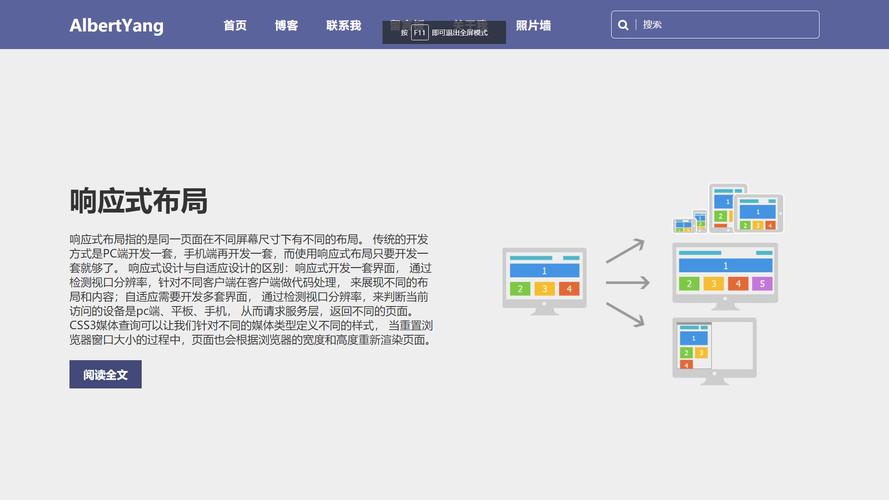 响应式布局有几种办法