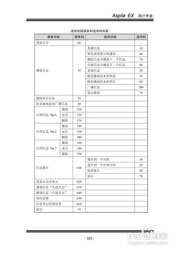 ktv主机服务器交换器_ExchangeConfig类说明