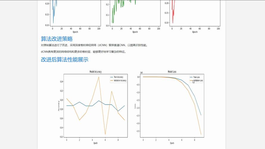 python深度学习网络图像分类_图像分类