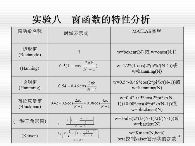 跨窗口调用函数_窗口函数