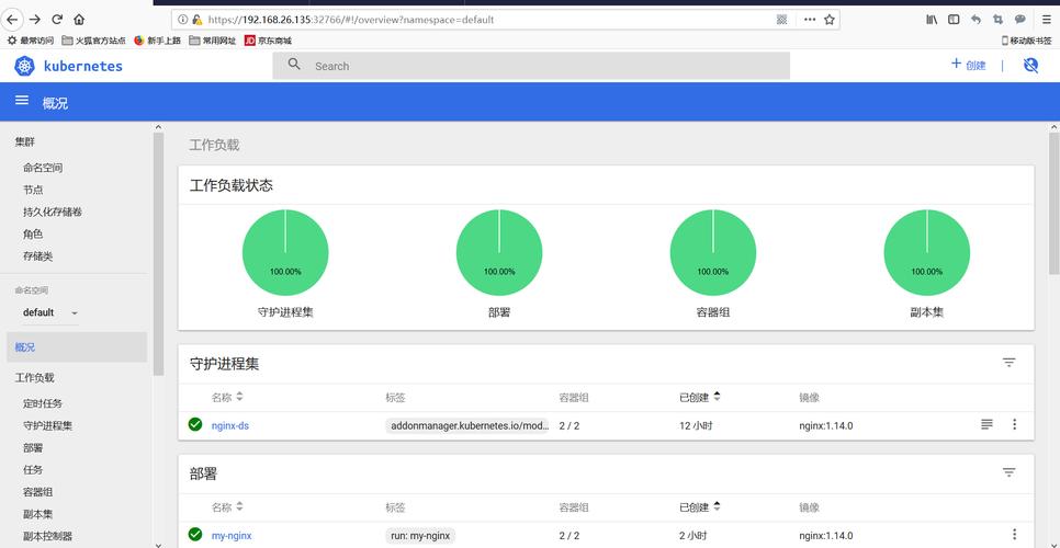 dashboard有什么用_认证文件有什么用途？