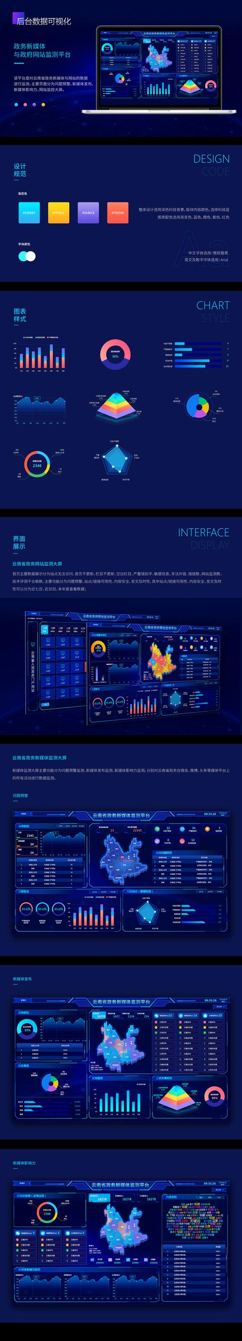 可视化网站制作_可视化