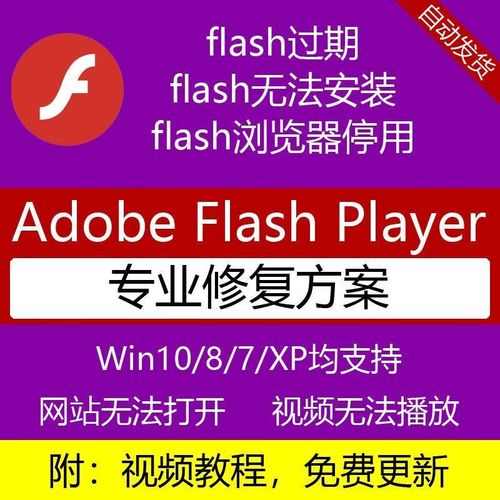 flash插件安全吗